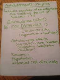 Pin By Boom Nursing On Psychiatric Pharmacology Pharmacology Dry Mouth Journal