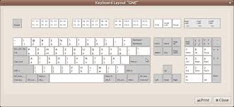 Dustproof korean keyboard sticker standard letters button alphabet layout. Make Your Own Custom Keyboard Layout For Linux Tried Tested Ubuntu Mate Community