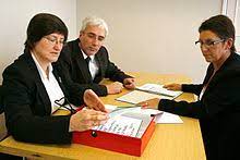 Reflection on practicing job interview. Job Interview Wikipedia