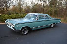 Image result for Turquoise 1964 Montgomery Ward