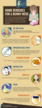8 Home Remedies For A Runny Nose Stay At Home Mum Runny Nose Remedies Sick Remedies Runny Nose
