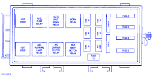 2001 dodge neon fuse box diagram? 99 Dodge Neon Fuse Box Wiring Diagram Filter Response Design Response Design Cosmoristrutturazioni It