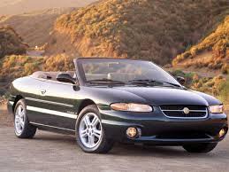 Image result for Bright White 1996 Sebring