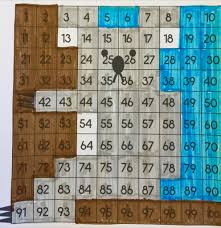 Australian Animal Hundreds Chart Mystery Pictures Mystery Pictures Hundreds Chart Math Concepts