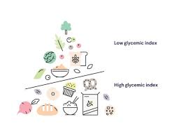 What Causes Acne Curology