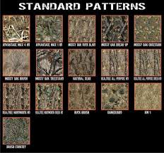 Pinterest Camo Patterns Standard And More Camo Patterns Hunting Camo Camo Patterns Hunting Camo Camouflage Patterns