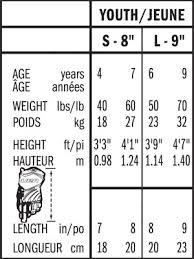 Www Totalhockey Com Ui Sizing Bauer Protective