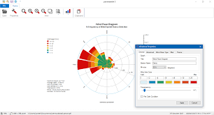 Wind Rose Plotting Software Free Pavanaarekh Envitrans