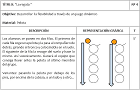 En una iniciativa conjunta de la televisión pública y el ministerio de educación de la nación, todos los días te acercamos los contenidos del portal educ.ar a nuestra pantalla. 5 Juegos De Flexibilidad En Educacion Fisica