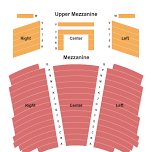 Cinderella - Musical