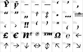 Makes the ui of all the listed pages to have cutom fonts. Kitsch Trial Font Free For Personal