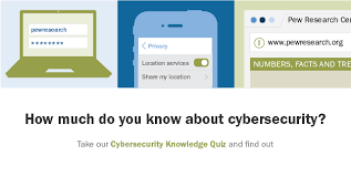 If you know most of these facts, you may find that you do better on the question and answer sections at the end of this article. Cybersecurity Knowledge Quiz Pew Research Center