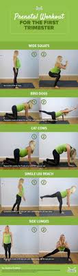 Prenatal Workout For The First Trimester Prenatal Workout Pregnant Diet Baby Workout