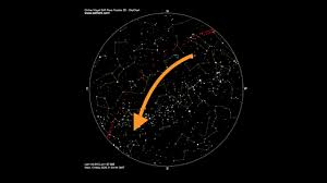 Hoy puede ser un gran día para la ciencia y la tecnología nacional, el día que argentina escriba una nueva página en la historia. Pasaje De Los Satelites Starlink Por Argentina Miercoles 13 De Mayo Youtube