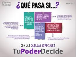 «de oca a oca y tiro porque me toca». Casillas Especiales