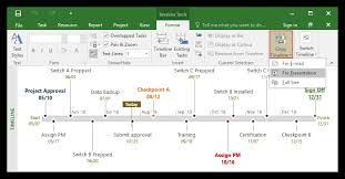 Ms Project Timeline Tutorial Free Template Export To Ppt