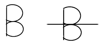 Which of the following letters have both horizontal and vertical lines of symmetry? Which Of The Following Alphabet Has A Horizontal Line Class 6 Maths Cbse