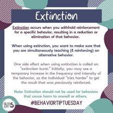 Functions Of Behavior Bias Behavioral Interventions Behavior Intervention Plan Behavior Interventions Behavior