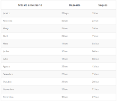 Check spelling or type a new query. Auxilio De R 600 E R 300 Veja Quem Recebe Ate 30 De Setembro