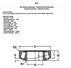 Wheel Bearing Cross Reference Ford Truck Enthusiasts Forums