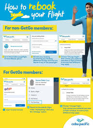 Cebu Pacific Offers 3 Options On Cancelled Flights Due To Covid 19 Quarantine