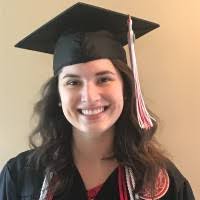 30+ "Cutrano" profiles