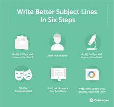 For information on cbp ruling letters, review what are ruling letters. Tips For Writing An Email To International Importers And Exporters
