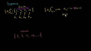 Pin On Math 107