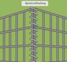 Gabionenzaun Selber Bauen Schritt Fur Schritt Globus Baumarkt In 2020 Gabionen Selber Bauen Gabionenzaun Gabionen