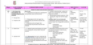 Buku teks digital tingkatan 3. Download Rpt Pendidikan Seni Visual Tingkatan 3 Terbaik It S My Life 2018 Contoh Resume Cover Letter Curriculum Vitae Terbaik