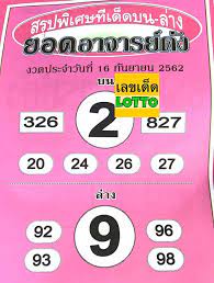 The most betting in thailand 🙏 🎯 pay for sure 100 % stable, honest 🎯 easy to apply. Pin On à¹€à¸—à¸žà¸«à¸§à¸¢ Com