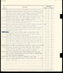 United States v. Edward Sweet Price