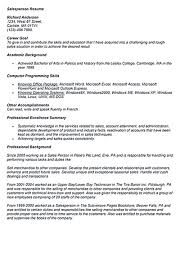 Car Salesperson Resume Real Estate Salesperson Resume Salesperson Resume Salesperson Resume Example Salesperson Resume Resume Resume Template Career Goals