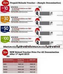 Association of southeast asian nations (asean) didirikan pada tanggal 8 agustus 1967. Reload Topup Add Gst