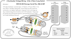 Use a 220 grit paper with a sanding block to smooth out those areas. Wiring Diagrams Archives Morelli Guitarsmorelli Guitars