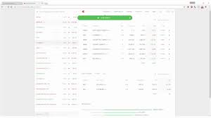 How To Place A Stop Loss Order On Kite Youtube