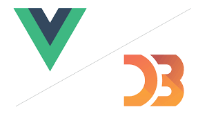 This means that all vue.js templates are essentially valid, parsable html enhanced with some special attributes. D3 Js And Vue Js In This Blog I Ll Describe How You Can By Andre De Vries Level Up Coding