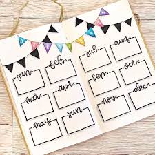 Have a look and let those creative juices flow. Inspirtion Bullet Journal Ideen Fur Anfanger In Pinterest Werden Sie Es Lieb Birthday Bullet Journal Bullet Journal Birthday Tracker Bullet Journal Inspiration