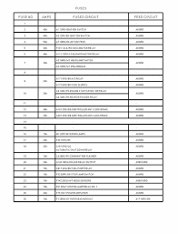 6 wiring splice examples connectors wiring repair the connectors shown in the diagram sheets are when replacing or repairing a wire, it is important viewed from the. Jeep Grand Cherokee 4x4 I Have A 98 Grand Cherokee And No