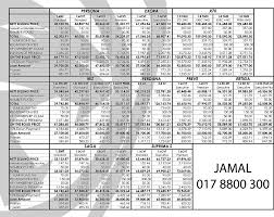 Take a look at the rates now! Senarai Harga Proton Terkini Promosi Proton Kl Max Loan Skim Graduan Diskaun Trade In Dll Exora