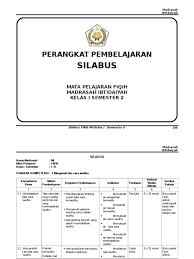 Silabus fiqih kelas 2 semester 2. Silabus Fiqih Kelas 1 Smt 2