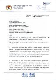Contoh surat lamaran pekerjaan di hotel. Contoh Surat Permohonan Surat Permohonan Lawatan