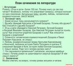 Все, что нужно знать об итоговом сочинении: Kak Sostavit Plan Sochineniya Po Literature Instrukciya S Primerom