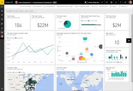 When a visual has a hierarchy, you can drill down to reveal additional details. Anzeigen Von Dashboards In Mobilen Power Bi Apps Power Bi Microsoft Docs