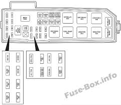 Mazda6club.com is a forum dedicated to the mazda6 / atenza. Fuse Box Diagram Mazda Tribute 2001 2007