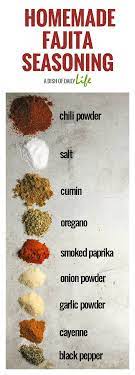 Fajita Seasoning Recipe Recipe Fajita Seasoning Recipe Homemade Fajita Seasoning Seasoning Recipes