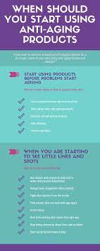 When Should You Start Using Anti Aging Products Expert Zine