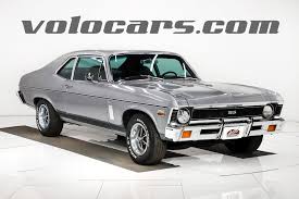 Image result for Silver Mist Gray 1972 Fleet