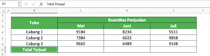 We did not find results for: Cara Menjumlahkan Di Excel Beserta Berbagai Rumus Fungsinya Compute Expert