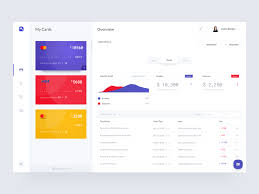 Banking App Concept V 2020 G Dizajn Interfejsa Veb Dizajn Dizajn
